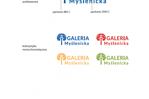 Galeria Myślenicka
