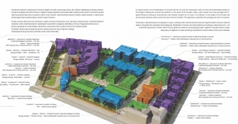 Centrum Praskie Koneser